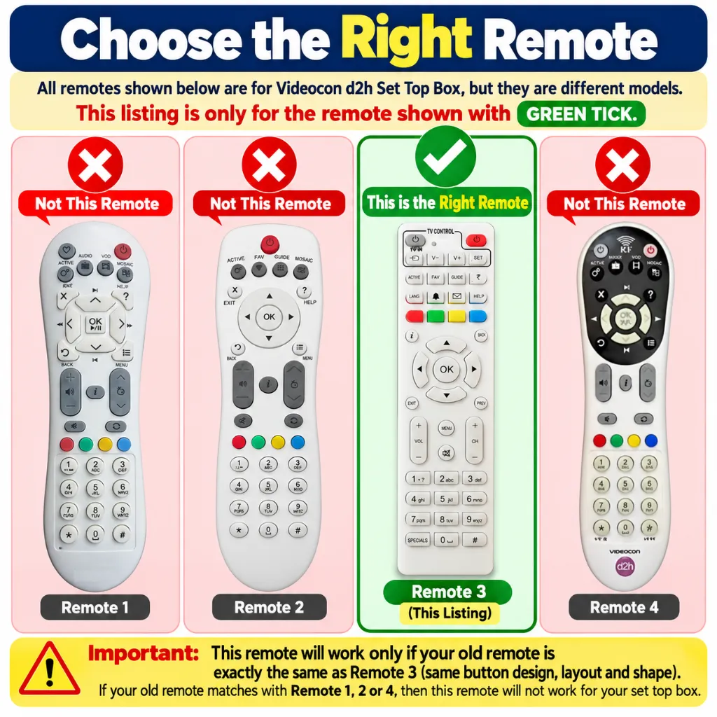 Choose the Right Remote Guide.webp