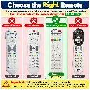 Choose the Right Remote Guide.webp