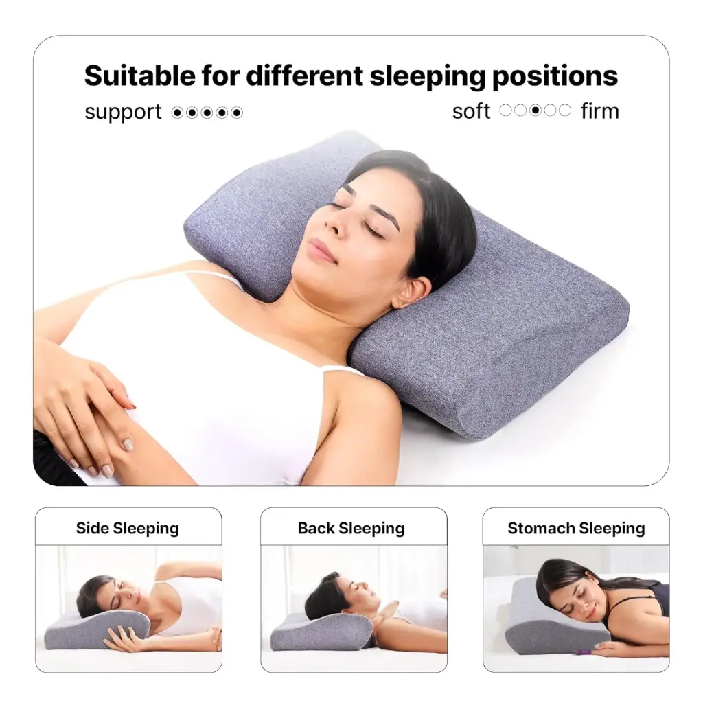 [CRVCL-PLW-NF-BLU-1PC-0000000238] Ultimate Contour Cervical Normal Foam Neck Pillow